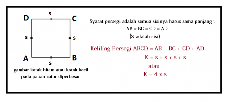 Materi Matematika Kelas 3 Sd Semester 2 Kurikulum 2013